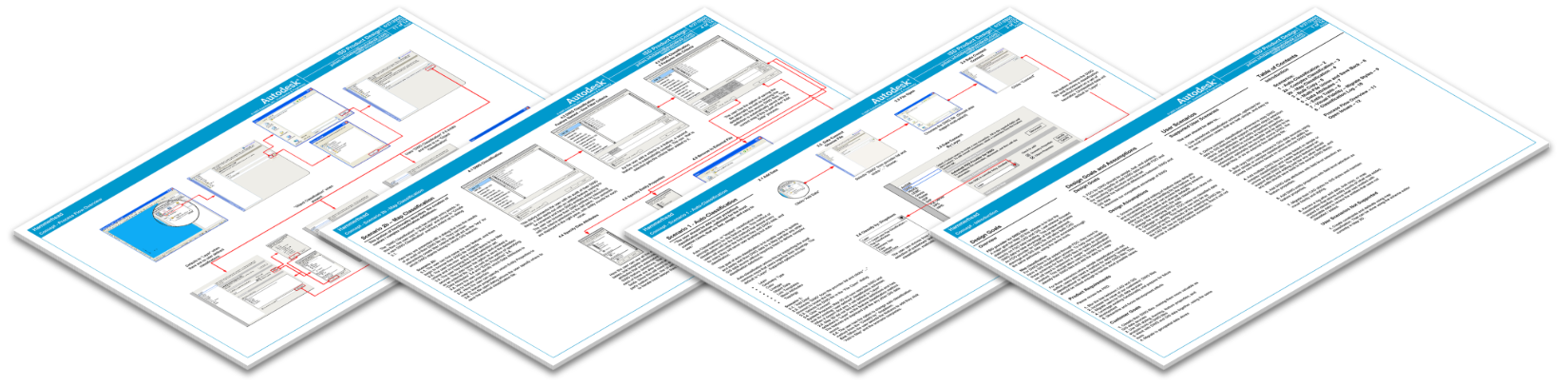 Autodesk – Map 3D